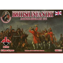 British Infantry 1745, Jacobite Rebellion, 1/72 - Red Box RB72049