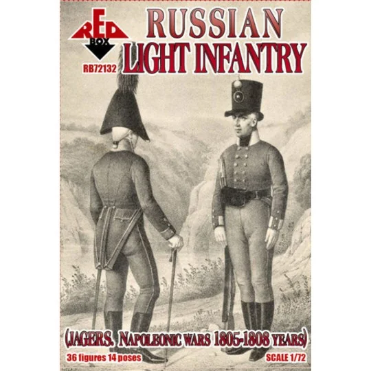 Russian light infantry (Jagers)1805-1808, 1/72 - Red Box RB72132 Russian light infantry (Jagers)1805-1808, 1/72 - Red Box RB72132