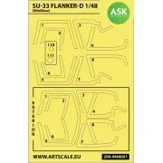 Su-27K Sea Flanker / Su-33 Flanker D double-sided painting mask for...