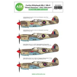 Curtiss Kittyhawk Mk.I / Mk.II Desert Harassers 1942-1944 part I, 1...