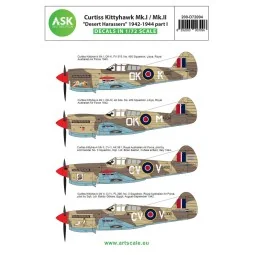 Curtiss Kittyhawk Mk.I / Mk.II Desert Harassers 1942-1944 part I - ...