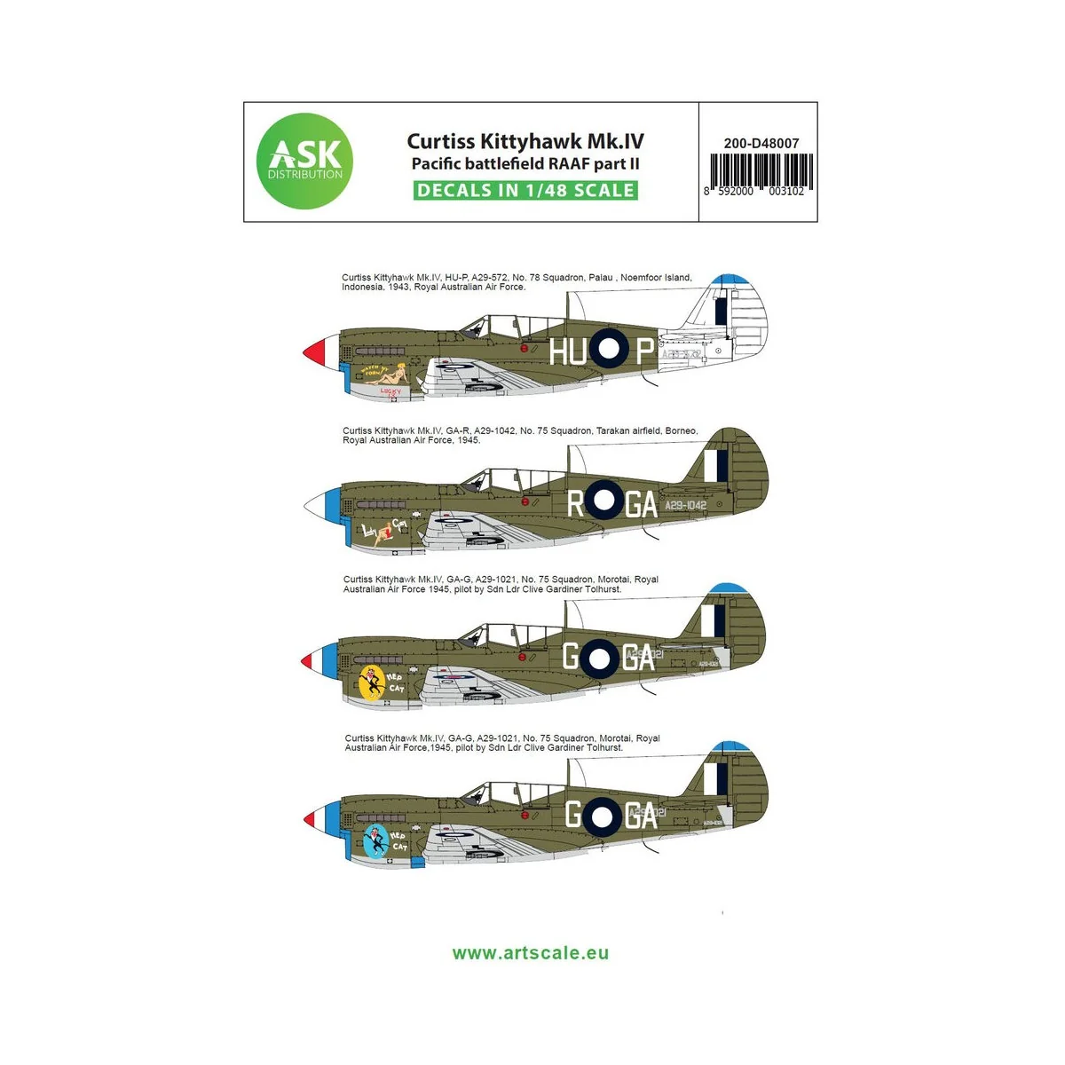 Curtiss Kittyhawk Mk.IV Pacific battlefield RAAF part II - Art Scal...