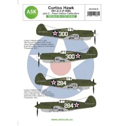Curtiss H81-A-2 part 2 - Pearl Harbor Defenders, 1/32 - Art Scale K...