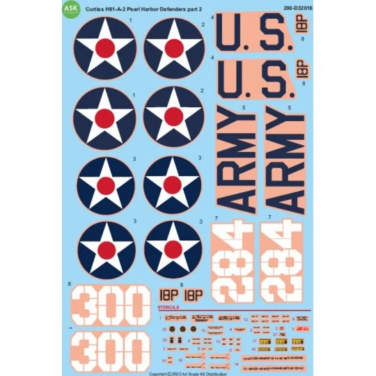 Curtiss H81-A-2 part 2 - Pearl Harbor Defenders - Art Scale Kit 200...