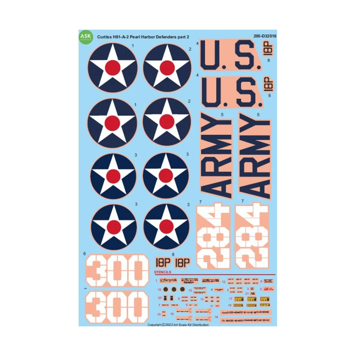 Curtiss H81-A-2 part 2 - Pearl Harbor Defenders, 1/32 - Art Scale K...