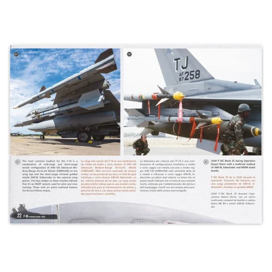 F-16 Fighting Falcon / VIPER - VISUAL MODELERS GUIDE (English, Cast...