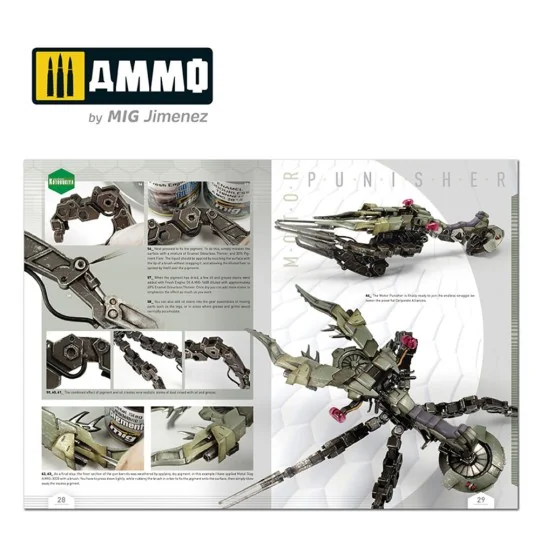 How To Kotobukiya Models (English) - AMMO by MIG Jimenez A.MIG-6113