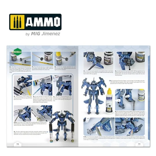 How To Kotobukiya Models (English) - AMMO by MIG Jimenez A.MIG-6113