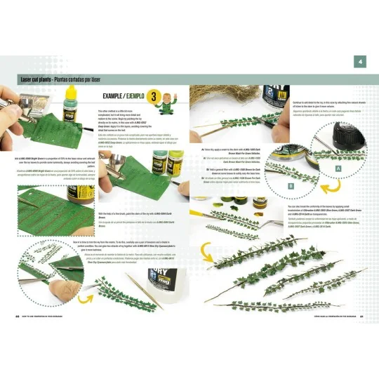 MODELLING SCHOOL - How to use Vegetation in your Dioramas (Multilin... MODELLING SCHOOL - How to use Vegetation in your Dioramas (Multilin...
