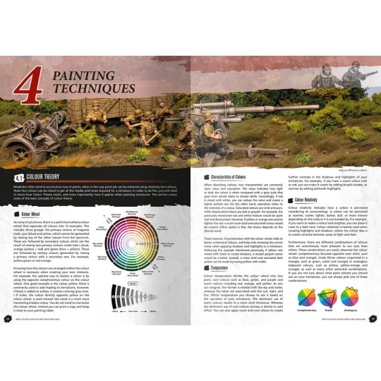 How to Paint Miniatures for Wargames (English) - AMMO by MIG Jimene...