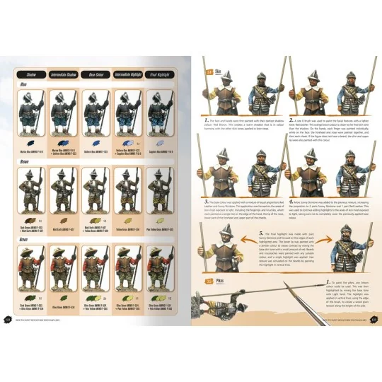 How to Paint Miniatures for Wargames (English) - AMMO by MIG Jimene...