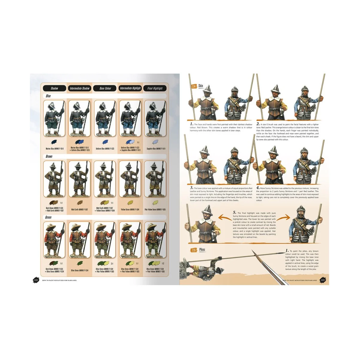 How to Paint Miniatures for Wargames (English) - AMMO by MIG Jimene...