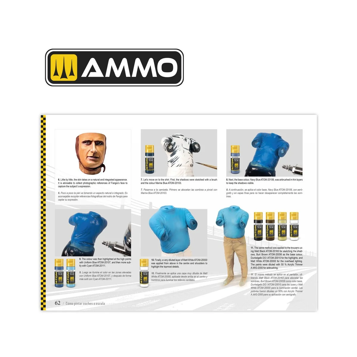 How to Paint Scale Cars ENGLISH, SPANISH - AMMO by MIG Jimenez A.MI...