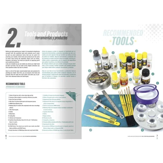 Scale Modeling for Beginners Vol. 2: Paint & Weathering - BILINGUAL...
