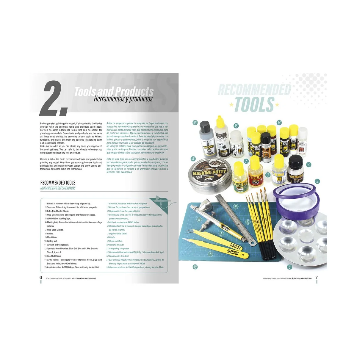 Scale Modeling for Beginners Vol. 2: Paint & Weathering - BILINGUAL...