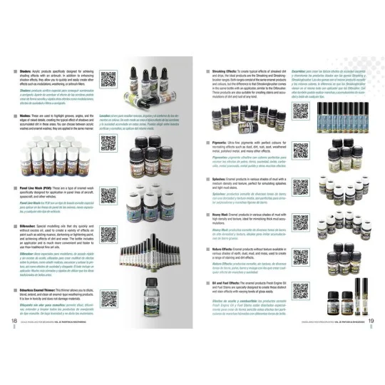 Scale Modeling for Beginners Vol. 2: Paint & Weathering - BILINGUAL...