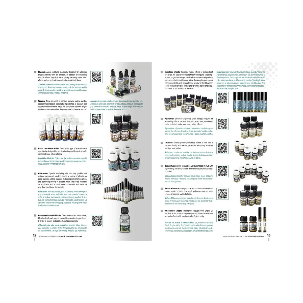Scale Modeling for Beginners Vol. 2: Paint & Weathering - BILINGUAL...