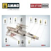 SOLUTION BOOK 15 - How to Paint Italian NATO Aircrafts (Multilingua...