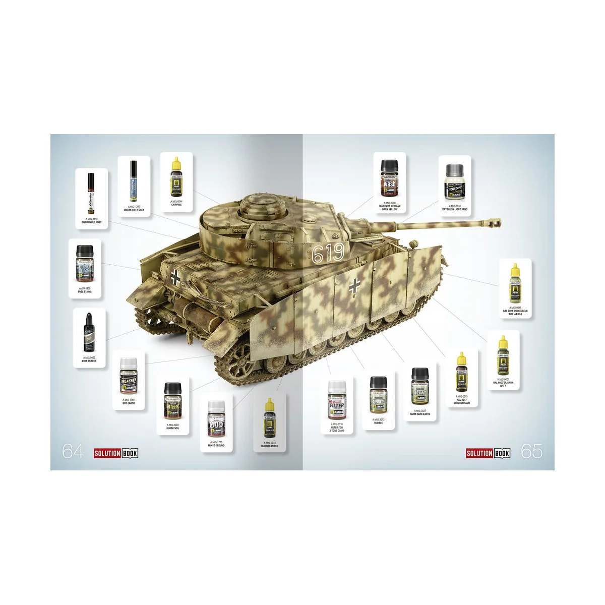 SOLUTION BOOK 21 - How to Paint WWII German Mid-War Vehicles - MULT...