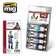 Luftwaffe WWII Pilot Figures Set - AMMO by MIG Jimenez A.MIG-7025