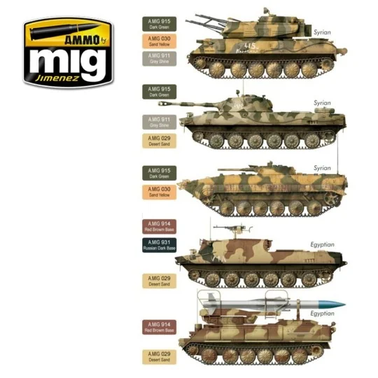 Yom Kippur War Colors - AMMO by MIG Jimenez A.MIG-7113 Yom Kippur War Colors - AMMO by MIG Jimenez A.MIG-7113