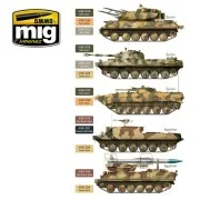 Yom Kippur War Colors - AMMO by MIG Jimenez A.MIG-7113