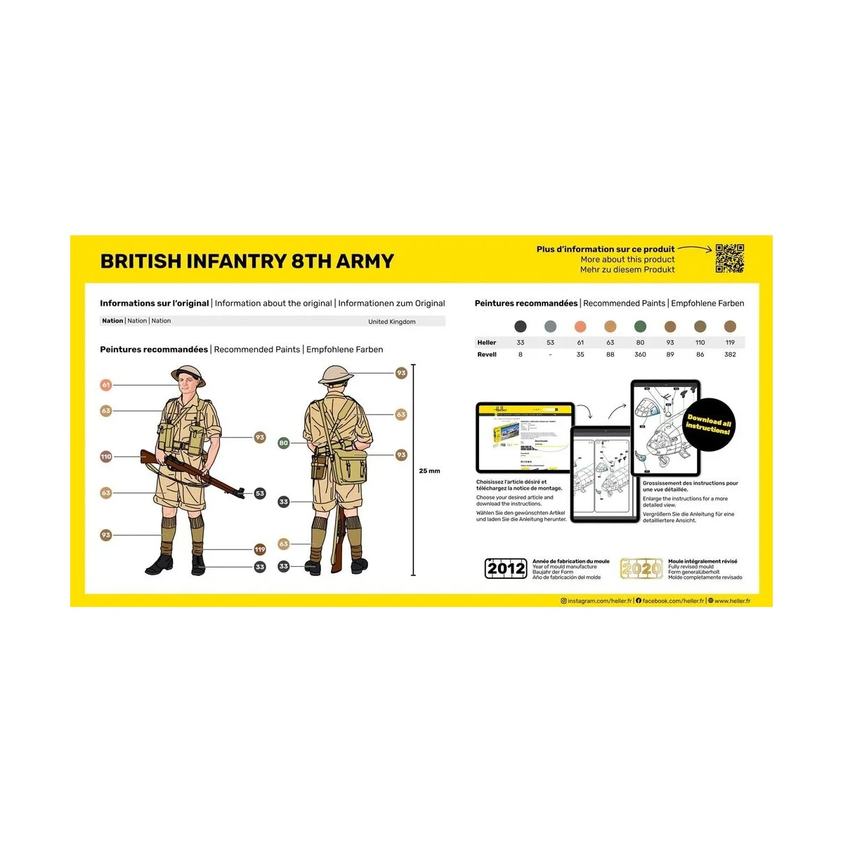 Britische Infanterie 8. Armee, 1/72 - Heller 49609 Britische Infanterie 8. Armee, 1/72 - Heller 49609