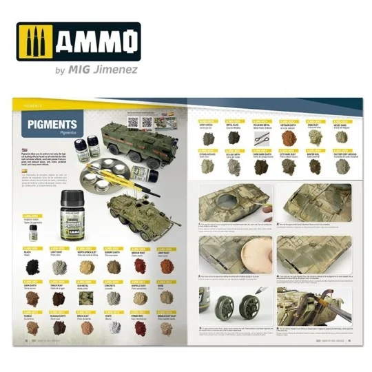 Catalogue 2024 AMMO Products (English, Castellano) - AMMO by MIG Ji...