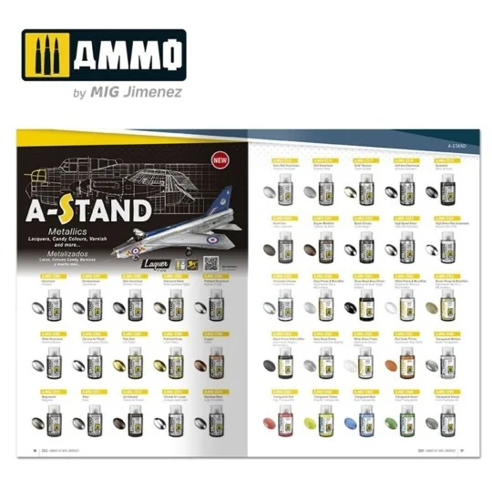 Catalogue 2024 AMMO Products (English, Castellano) - AMMO by MIG Ji...