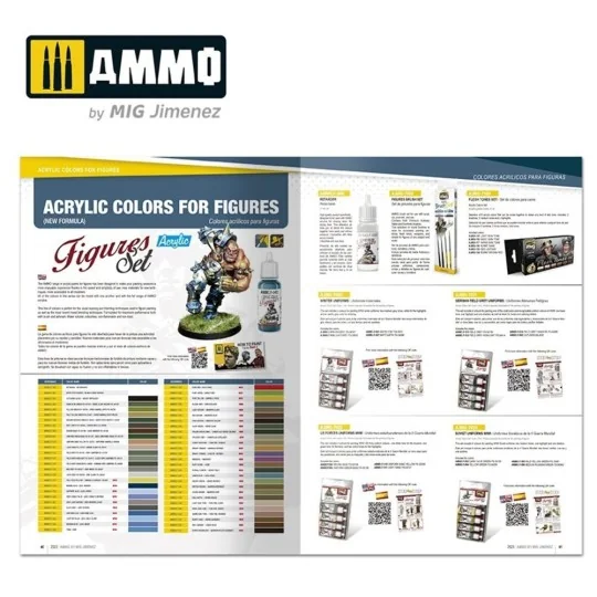 Catalogue 2024 AMMO Products (English, Castellano) - AMMO by MIG Ji...