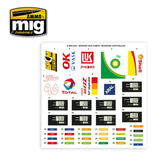 1/35 Gas Station, 1/35 - AMMO by MIG Jimenez A.MIG-8501