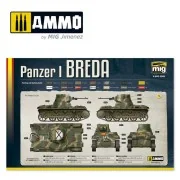 1/35 Panzer I Ausf. A Breda - Spanish Civil War Light Tank Destroye...