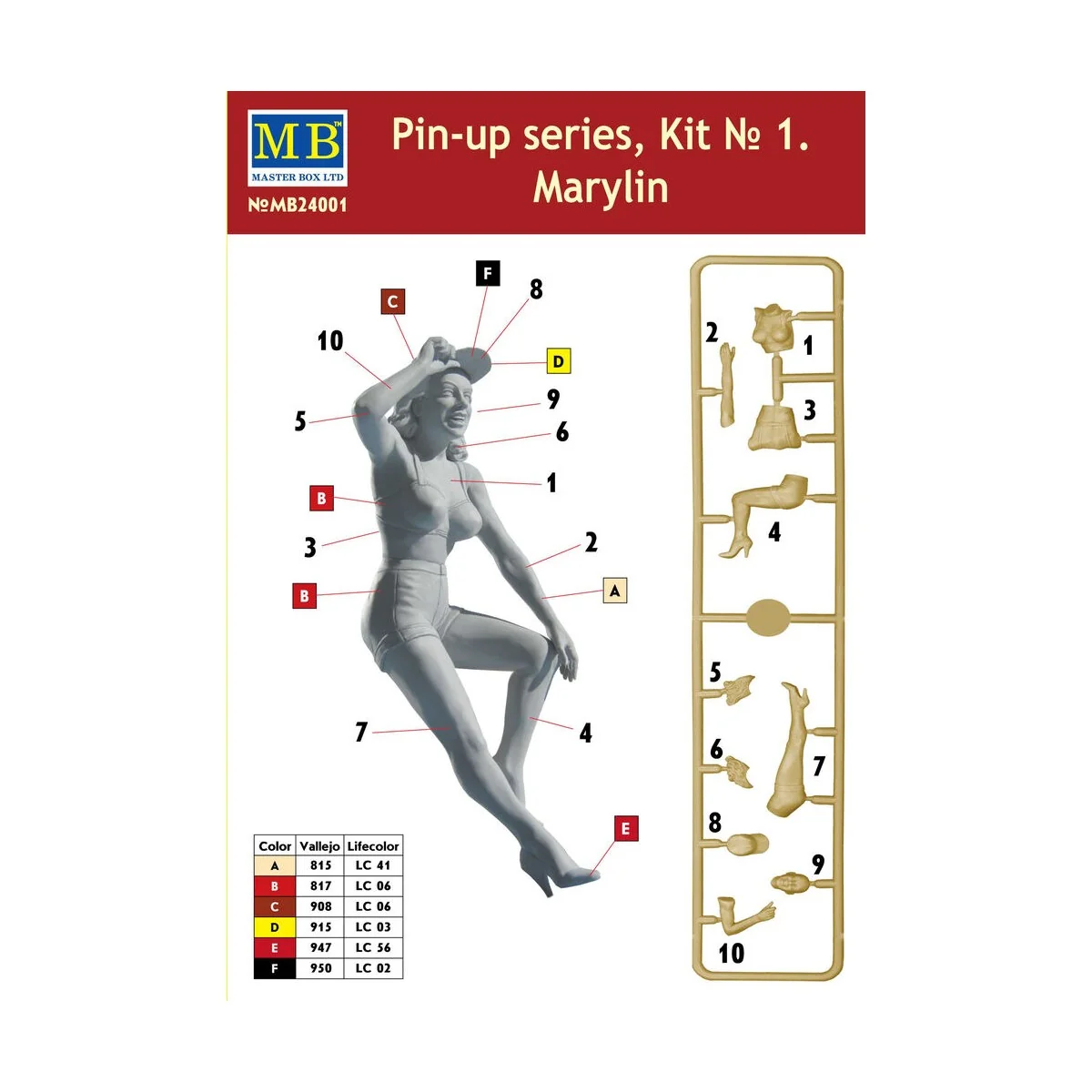 Pin-up series,Kit No.1 Marylin - Master Box Ltd. 24001