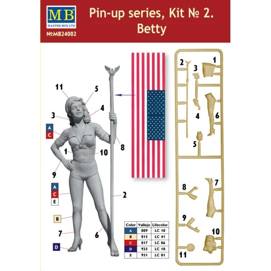 Pin-up series, Kit No.2 Betty - Master Box Ltd. 24002