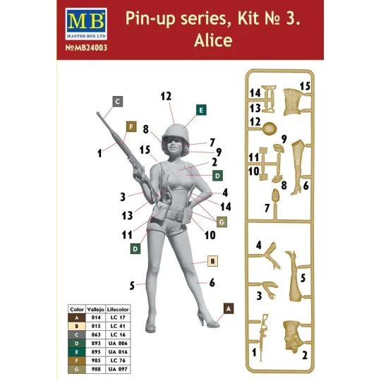 Pin-up series, Kit No.3 Alice, 1/24 - Master Box Ltd. 24003 Pin-up series, Kit No.3 Alice, 1/24 - Master Box Ltd. 24003