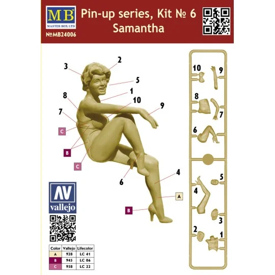 Pin-up series, Kit No.6 Samantha - Master Box Ltd. 24006