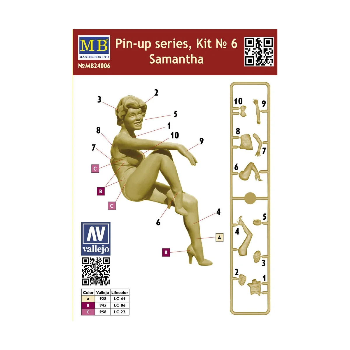 Pin-up series, Kit No.6 Samantha, 1/24 - Master Box Ltd. 24006