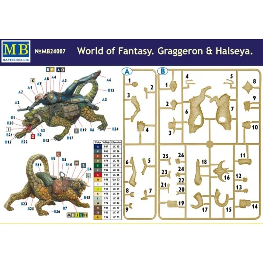 World of Fantasy.Graggeron & Halseya - Master Box Ltd. 24007