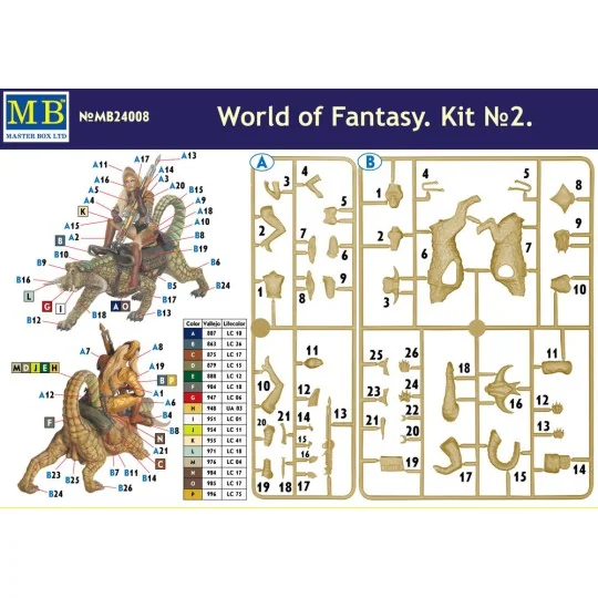 World of Fantasy. Kit No.2 - Master Box Ltd. 24008