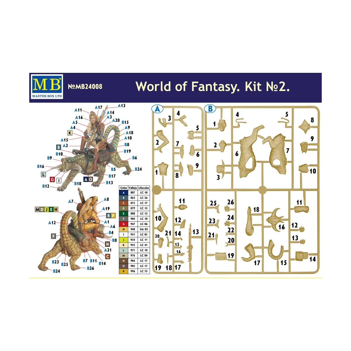 World of Fantasy. Kit No.2, 1/24 - Master Box Ltd. 24008