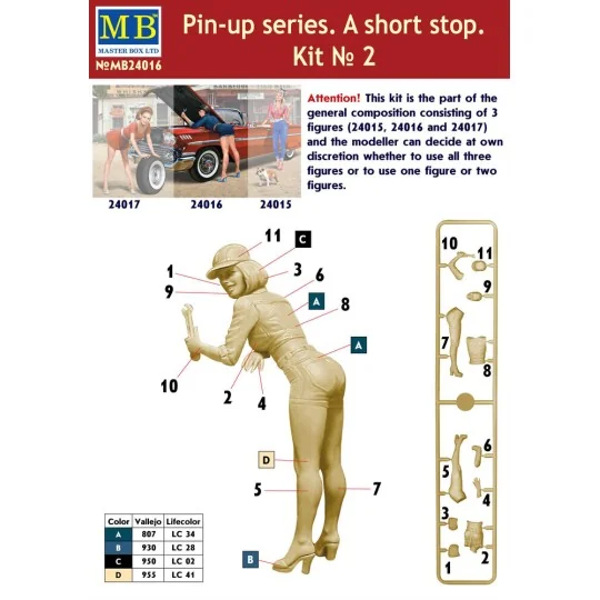 Pin-up series.A short stop.Kit No.2, 1/24 - Master Box Ltd. 24016
