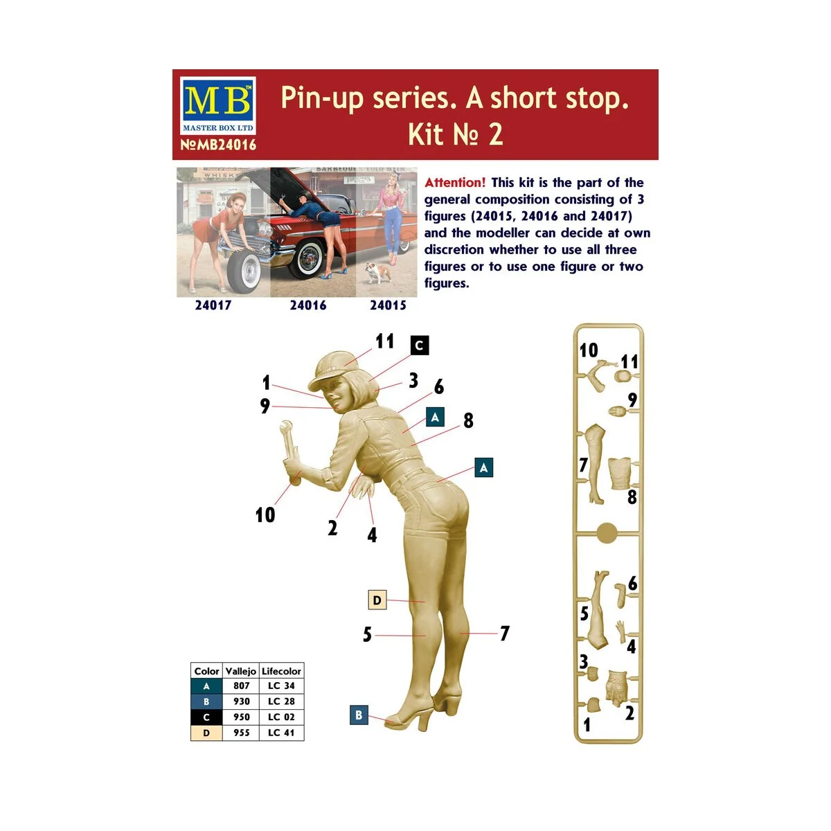 Pin-up series.A short stop.Kit No.2, 1/24 - Master Box Ltd. 24016