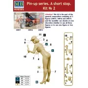 Pin-up series.A short stop.Kit No.2, 1/24 - Master Box Ltd. 24016