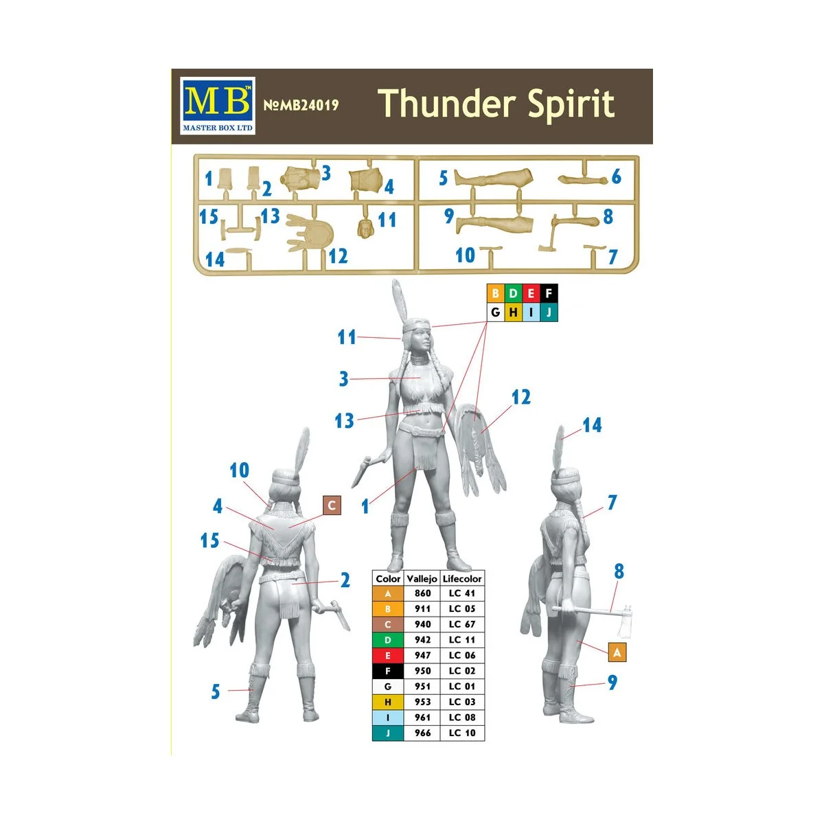 Thunder Spirit, 1/24 - Master Box Ltd. 24019 Thunder Spirit, 1/24 - Master Box Ltd. 24019