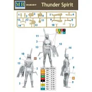 Thunder Spirit - Master Box Ltd. 24019