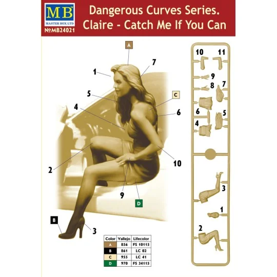 Claire -Catch Me4 If You Can - Master Box Ltd. 24021