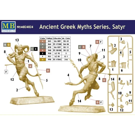 Ancient Greek Miths Series, Satyr, 1/24 - Master Box Ltd. 24024