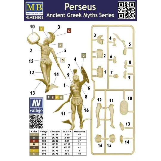 Ancient Greek Myths Series, Perseus, 1/24 - Master Box Ltd. 24032