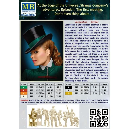 Don't even think about..., 1/24 - Master Box Ltd. 24033 Don't even think about..., 1/24 - Master Box Ltd. 24033