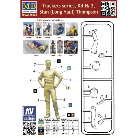 Stan (Long Haul)Thompson, Truckers series Kit No.2, 1/24 - Master B... Stan (Long Haul)Thompson, Truckers series Kit No.2, 1/24 - Master B...